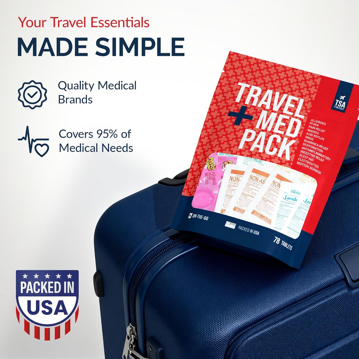 Travel Medicine Kit - 78-Piece TSA-Friendly Med Pack for Flights & Cruises | Essential Individually Wrapped Medications