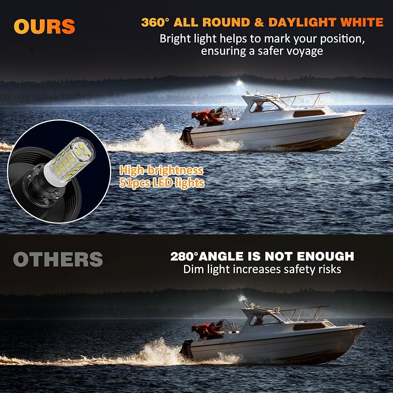 18 Inches LED Boat Anchor Light – 3NM 360° White Navigation Light, IP67 Waterproof, Fold-Down Rear Stern Light for Pontoon Boats (12-24V) - Variation: 18 Inches