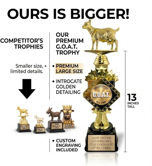 Goat Trophy | 13” Customizable Award with Engraving - Funny Office Gift for Champion, Boss, or Dad
