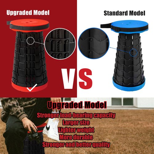 AttoShow 2025 2PCS Upgraded Collapsible Stool Thickened Set, Portable Stool Folding Stools, Foldable Chair for Camping Fishing Hiking BBQ and Outdoor Activities - Max 500lbs (Red)