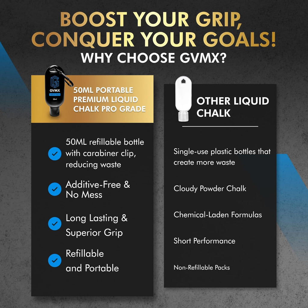 Superior Grip Liquid Chalk by [Brand Name] - Premium Mess-Free Gym Chalk for Weightlifting & Climbing | 50ML/100ML/400ML