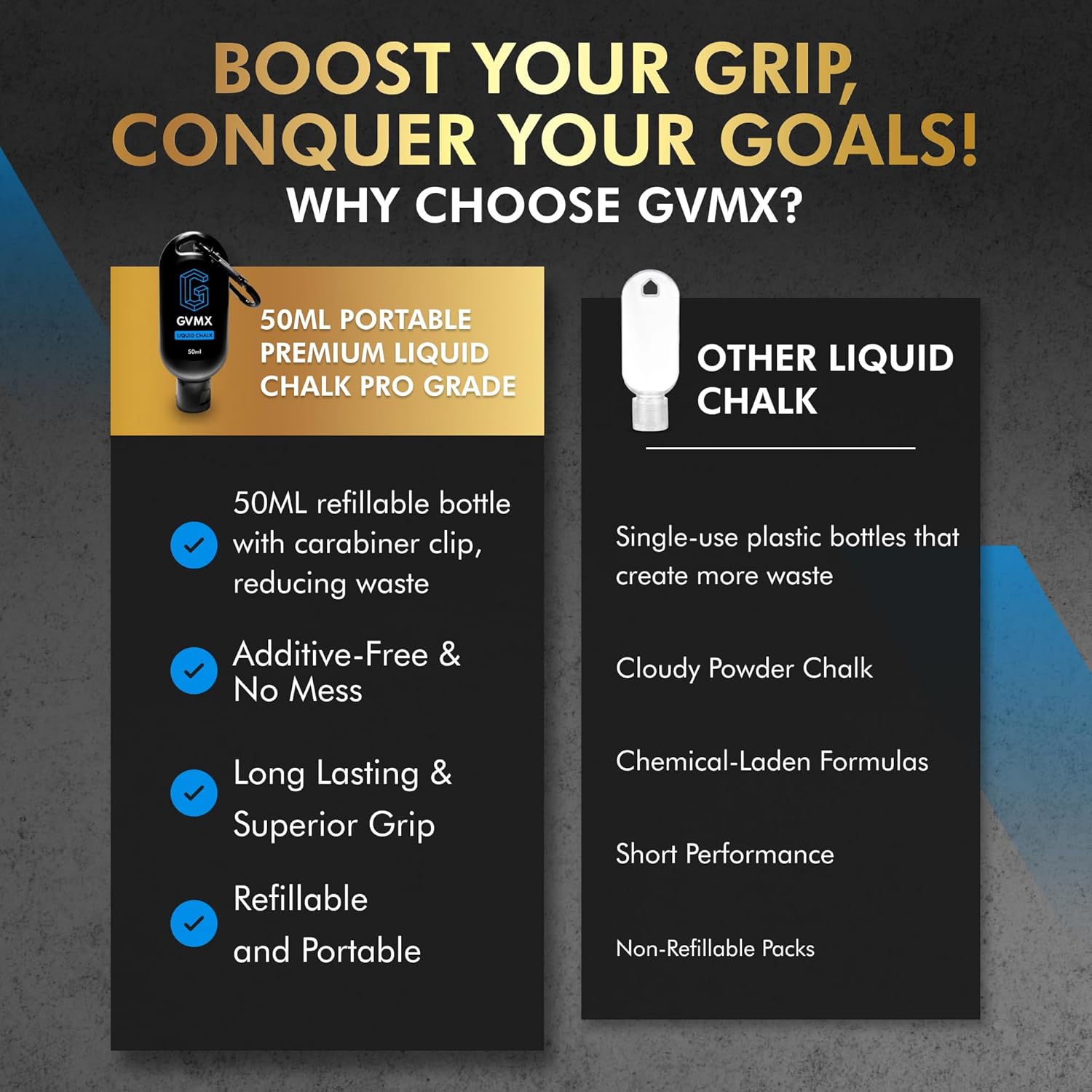 Superior Grip Liquid Chalk by [Brand Name] - Premium Mess-Free Gym Chalk for Weightlifting & Climbing | 50ML/100ML/400ML