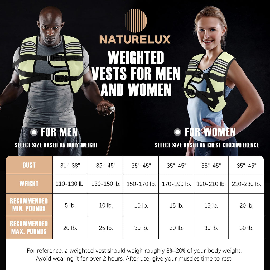 NATURELUX Weighted Vest with Reflective Stripe and Adjustable Buckle Straps, Pale Green, 25 lbs
