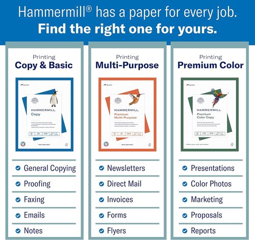 Hammermill Printer Paper - 20 lb Copy Paper, 8.5 x 11, 92 Bright - 8 Reams (4,000 Sheets) - USA Made