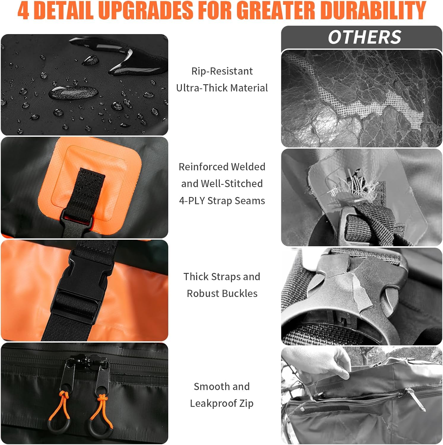 Skiennix 21 Cubic Feet Rooftop Cargo Carrier Bag - 100% Waterproof Heavy Duty with Anti-Slip Mat & Accessories