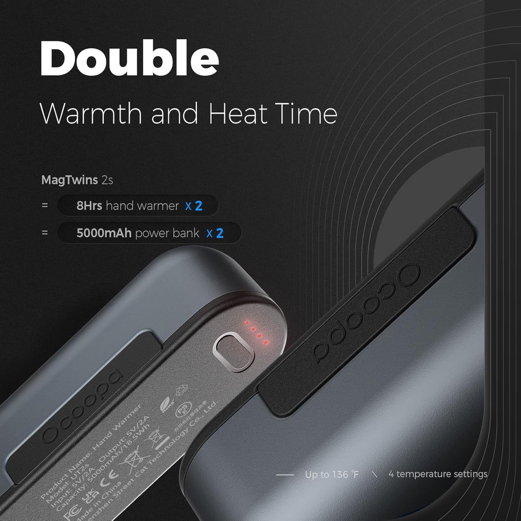 OCOOPA Rechargeable Hand Warmers - 16 Hours of Heat, 4 Levels Up to 137℉ - USB-C Portable Charger 5000mAh