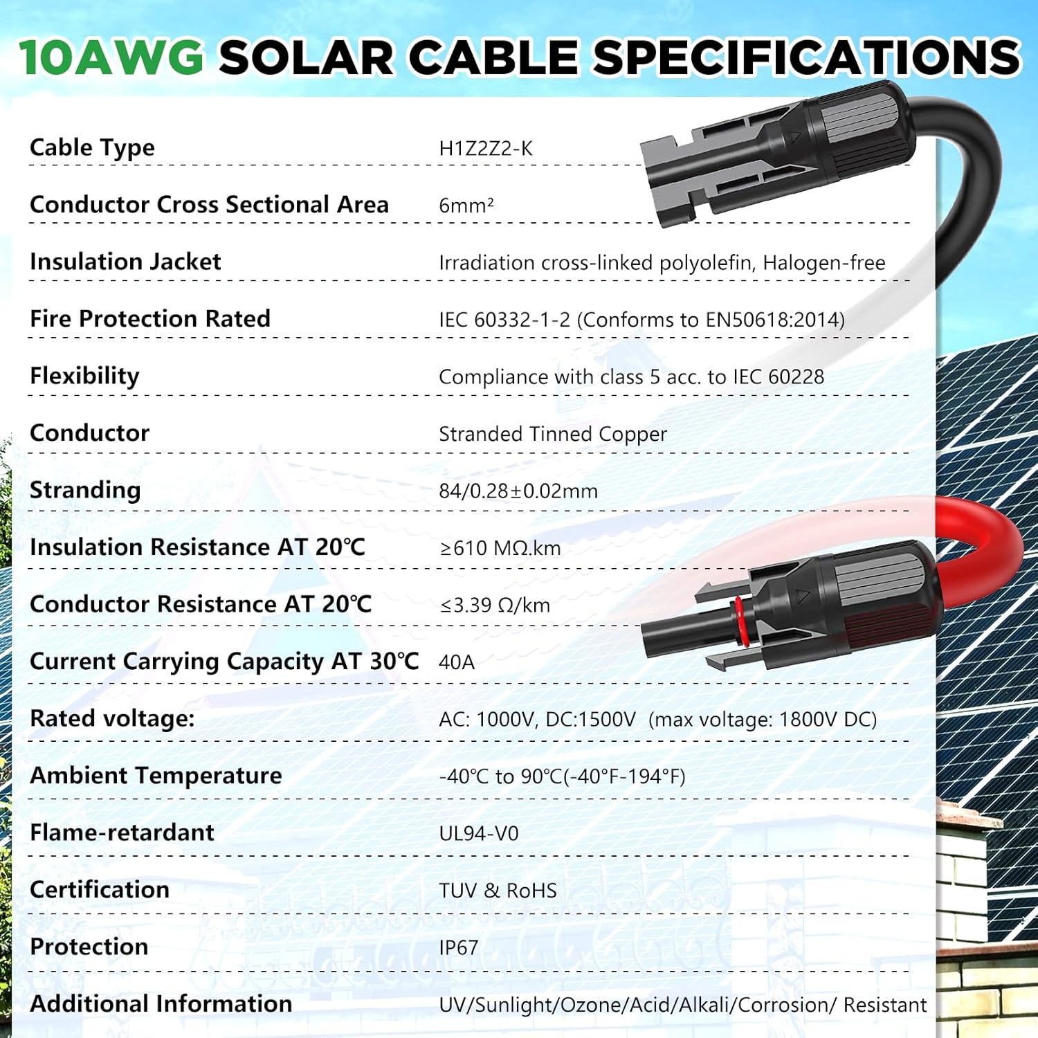 Oududianzi Solar Extension Cable - 30Ft 10AWG Tinned Copper PV Wire with Waterproof Connectors for Solar Systems
