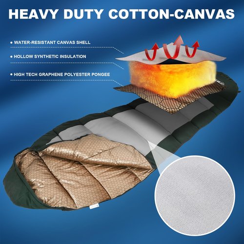 MHTD All Season Sleeping Bag for Adults 0 Degree,Cotton Canvas with YKK Zipper Compact Backpacking Mummy Camping Sleeping Bag