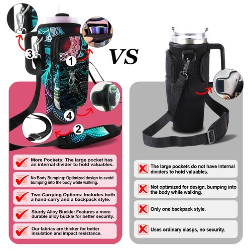 LAOTANGJIA Stanley Cup Bag with Strap Indian Hippie Bohemian Water Bottle Holde 40oz Tumbler Carrier with Strap Water Bottle Carrier Bag with Phone Pocket Stanley Cup Accessories Mandala Flower