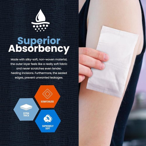 Med Pride ABD Pads - High Absorbency Sterile Wound Dressings | 5 x 9 Inch, 40 Count, Latex Free