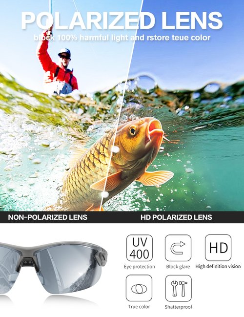BIRCEN Mens Polarized Sunglasses for Sports: TR90 Lightweight Sun Glasses Wrap Around Shades for Fishing Driving Cycling