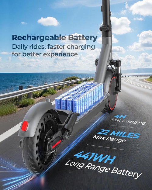 Joyhis Electric Scooter for Adults - Fast 19/22MPH, 15/22 Mile Range, 8.5"/10" Tires | Folding E-Scooter with Dual Suspension & App Control