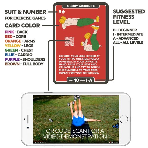 Stack 52 Dumbbell Exercise Cards. Workout Playing Card Game. Video Instructions Included. Perfect for Training with Adjustable Free Weight Sets and Home Gym Fitness. (2019 Base Deck)