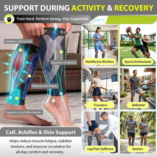 BLITZU Calf Compression Sleeve - Footless Support for Runners | Pain Relief for Shin Splints