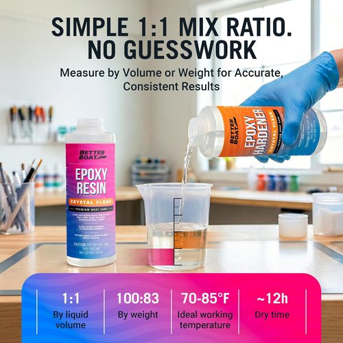 Better Boat Epoxy Resin Kit - Crystal Clear 1 Gallon, High Gloss & UV Resistant for Crafts & Tabletops