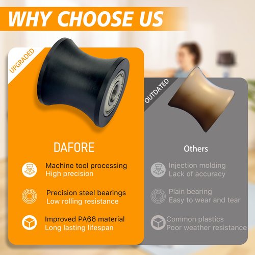 DAFORE Upgraded Machined Wheels/Rollers Compatible with Bayou Fitness,Total Trainer,Taurus,Replacement Parts for DLX,DLXII,DLXIII,ADV DLX,Pilates Pro 2000 2500 3000 3500 4000 570,4Pcs
