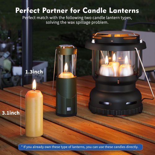 20Pack 15H+ Natural Beeswax Candles Emergency Long Burning [18H+ Inside Candle Lanterns], 3“ Small Bees Wax Pillar Candle Bulk, Survival Candles for Power Outage, Camping, Hurricane