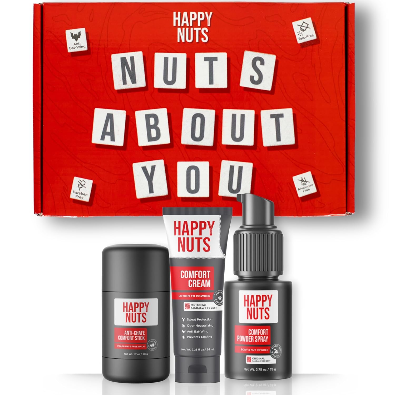 HAPPY NUTS - Anti-Chafing Deodorant Essentials Bundle Kit | Stay Fresh All Year for Men