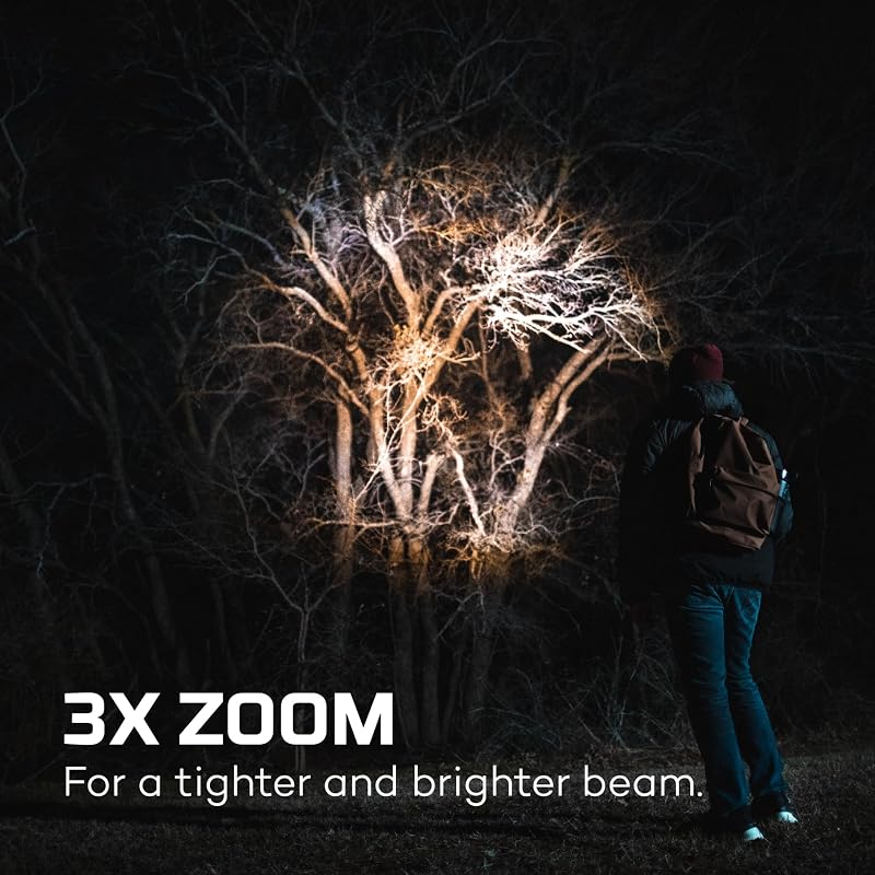 Newton Torchy 300 Flashlight - 1500 Lumens, 4 Modes, Magnetic Base, IP67