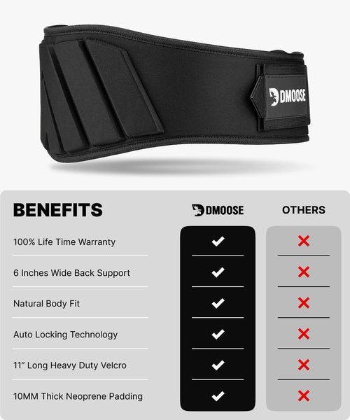 DMoose Strength Olympics squat belts for men and Women - 6 Inch Auto-Lock Weight Lifting Back Support, Workout Back Support for Lifting, Fitness - Black Large