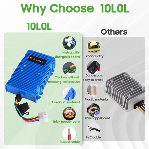 Universal Golf Cart Voltage Reducer DC Converter 36V or 48V to 12V 30 A 360W for EZGO Club Car Yamaha Golf Carts, with Power Cables