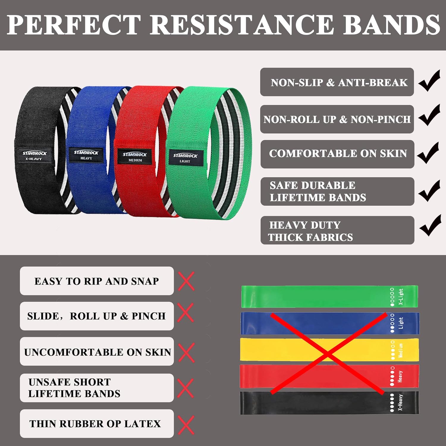 Skiennix Fabric Resistance Bands - 3 & 4 Levels Booty Bands for Effective Workouts | Durable Elastic Bands for Men & Women
