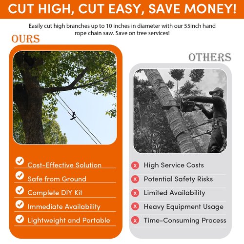 Rope Saw 56 inch High Limb Rope Saws Tree Saw High Limb Both Sides, Pocket chainsaw with 11OZ Throw Weight