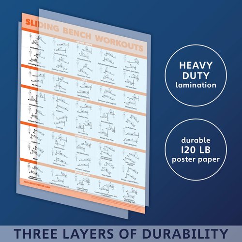 2 Pack Stretching Exercises and Sliding Bench Workout Poster Set - Compatible with Total Gym & Weider Ultimate Body Works [LIGHT] (LAMINATED, 18” x 24”)