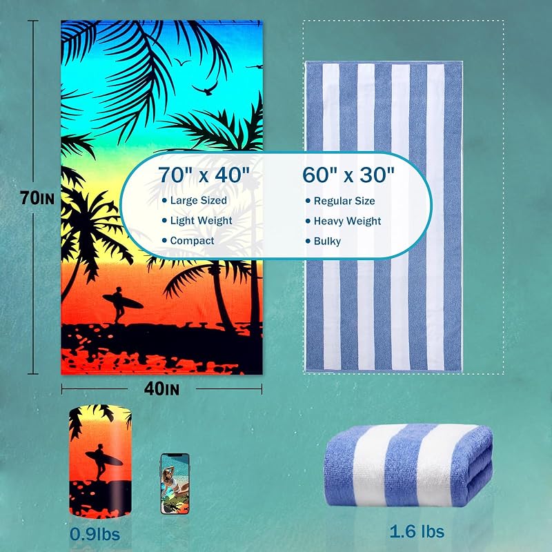 Oversized Microfiber Beach Towel 70x35 - Quick Dry, Sand Free, Lightweight Travel XL Beach Towel (Coconut Tree)