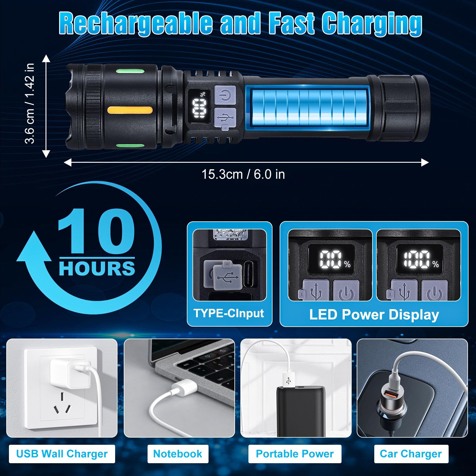 Ciwuzxs Rechargeable LED Flashlights High Lumens 3000LM Super Bright Tactical Flashlight with Cob Sidelight, 5 Light Modes, IPX6 Waterproof, Powerful Handheld Flash Light for Camping (1, Small)