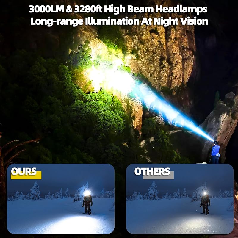 Samyoung 2-Pack Rechargeable LED Headlamp with 50H Runtime — High Lumens, 9000mAh, USB-C