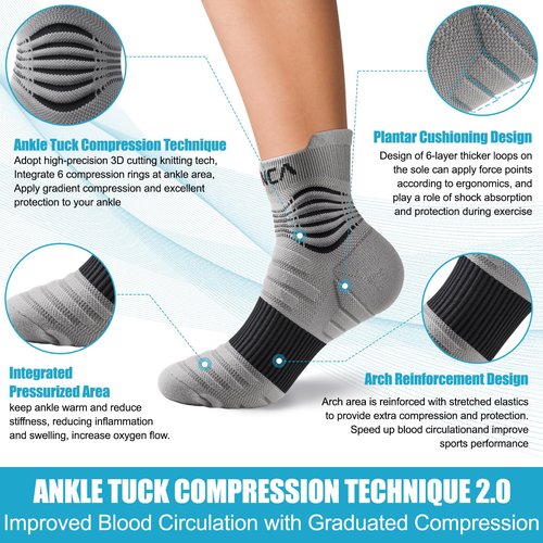 NEENCA Medical Compression Socks for Women & Men Circulation, Ankle Compression Stockings for Pain Relief, Plantar Fasciitis, Swelling, Neuropathy, Runner, Nurses, Travel, Pregnancy, Flying,20-30 mmHg