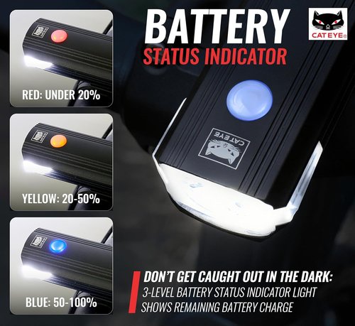 CATEYE AMPP USB Rechargeable Bike Light - Super Bright OptiCube™ Headlight for Commuters & Cyclists | IPX4 Waterproof, Day & Night Modes
