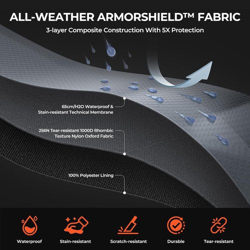 KastKing Fishing Tackle Backpack - All Weather Design with 4 Waterproof Boxes & Rod Holders | Durable ArmorShield Fabric