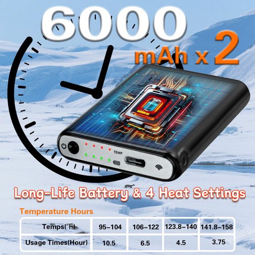 Heated Socks for Men Women - ziluetar 2 * 6000mAh Rechargeable Electric Socks with App Control Heating Socks 4 Heating Levels for Outdoor Sports Riding Camping Hiking Fishing Skating