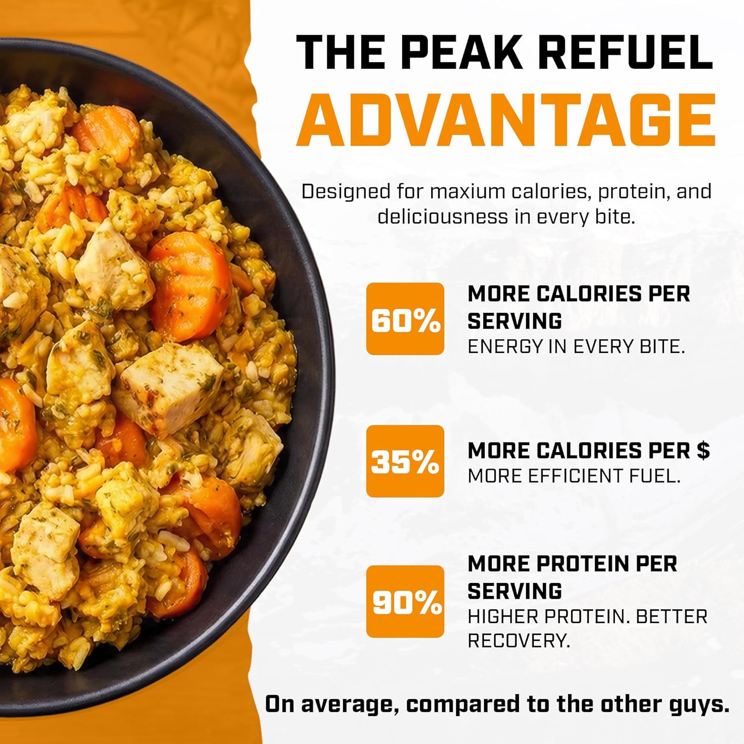 Peak Refuel Chicken Coconut Curry - High Protein Freeze Dried Backpacking Food | Quick Prep (2 Servings)