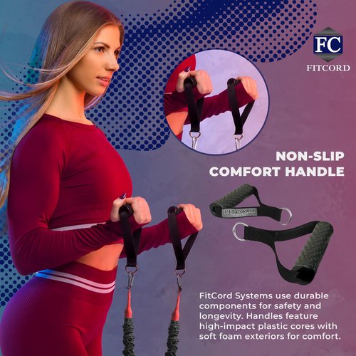 American Made Resistance Band Home Gym Starter Set - 2 Compact Stackable Resistnace Bands for Men and Women, Travel Friendly-by FitCord - (12 lbs/ 25 lbs)