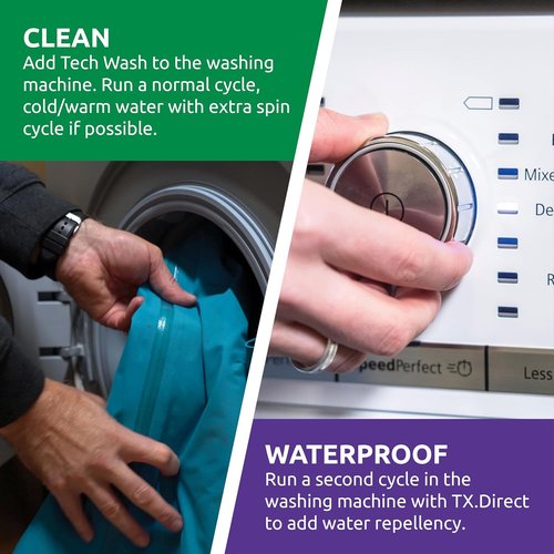 Nikwax Hardshell Cleaning & Waterproofing Duo-Pack | Essential Care for Outdoor Gear