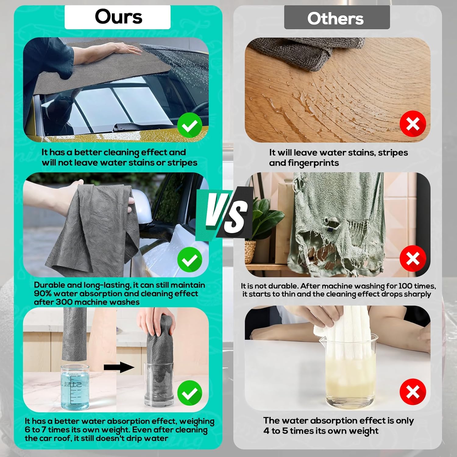 XANGNIER Extra Large Microfiber Car Drying Towels - 4 Pack, Super Absorbent & Scratch-Free Auto Detailing Supplies