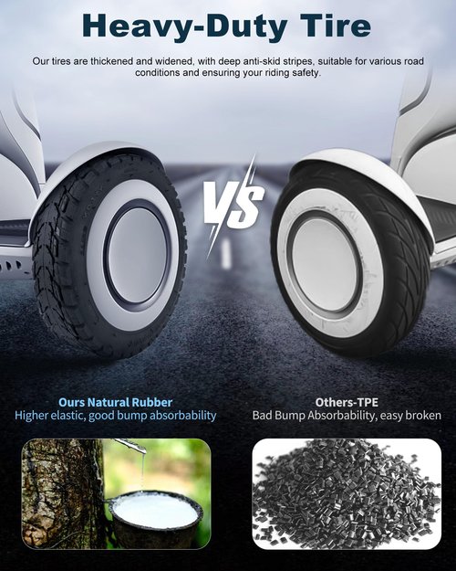 RidTianTek 11 inch 70/80-6.5 Tubeless Rubber Tire for Segway Ninebot S-Plus Smart Self-Balancing Scooter Accessories, Hoverboard Heavy Duty Tire Explosion-proof Replacement, NOT for Ninebot S (2 PCs)