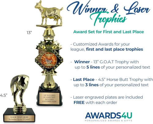 Awards4U Goat and Horse Butt Trophy Set - Personalized First and Last Place Trophies with Custom Plates