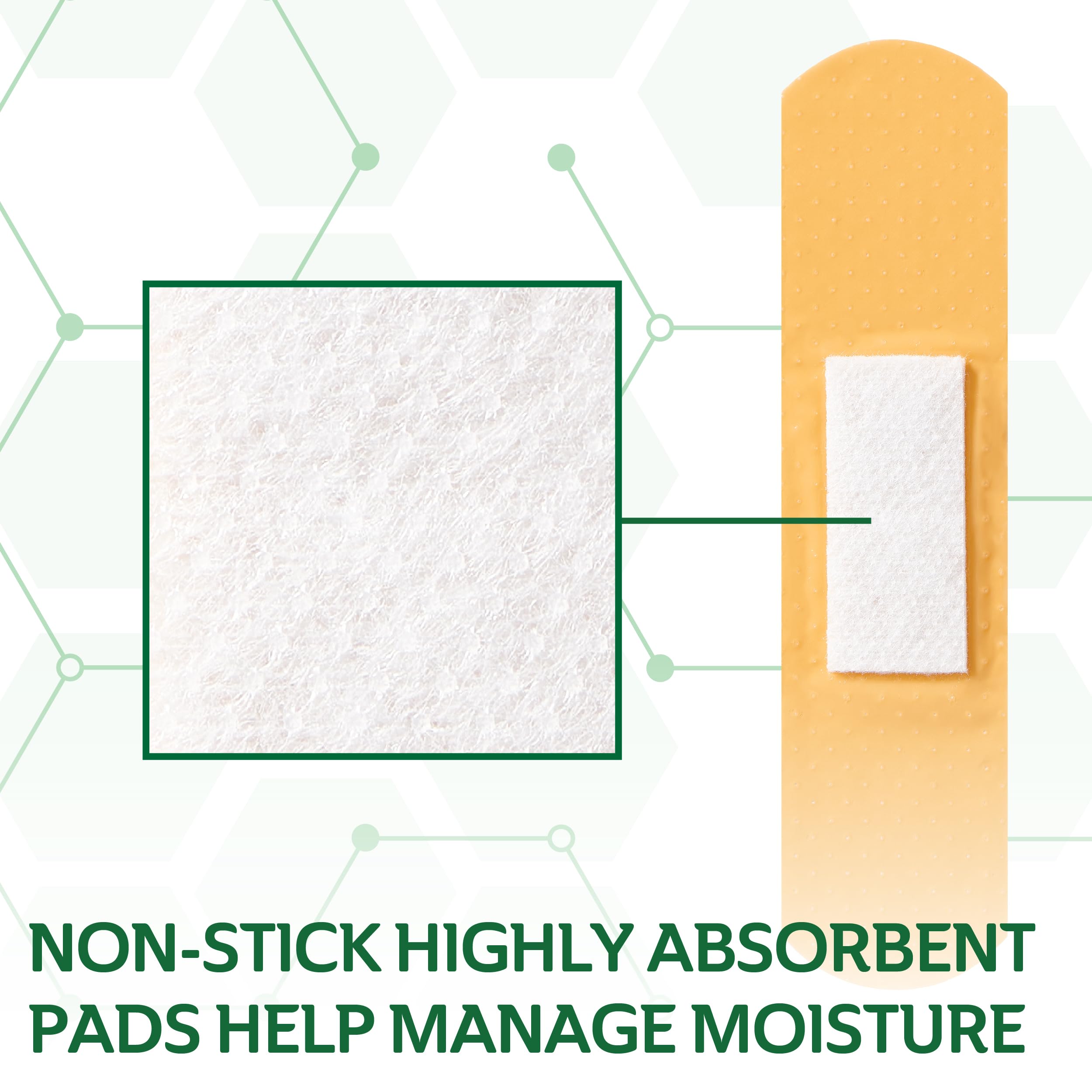 CURAD Assorted Bandages Bulk Variety Pack / 320 Count /5 Styles Including Waterproof, Sheer, Plastic, Heavy Duty & Flex-Fabric / First Aid Kit Essentials / Protects Scrapes, Cuts & Burns