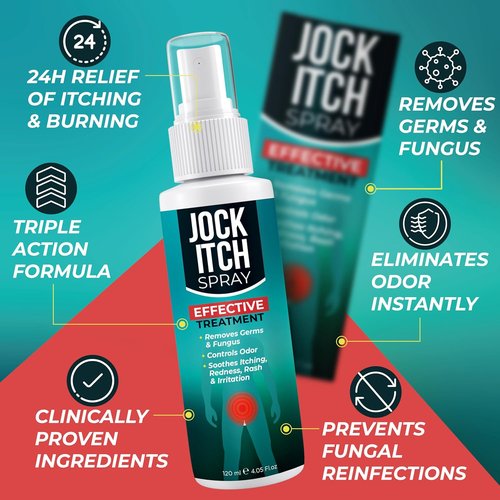 Jock Itch Spray - Antifungal Relief for Itchy Skin in Groin & Inner Thighs | Fast Absorption & Soothing Formula