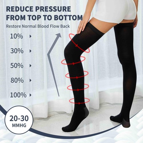 Medical Compression Thigh High Anti Embolism Stockings 15-20mmHg, for Edema, Varicose Veins, Swelling with Inspection Hole, Women & Men