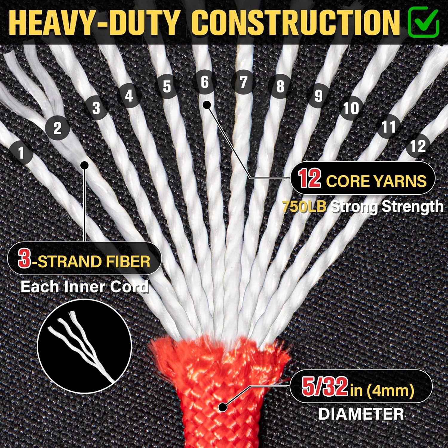 Paracord Rope 750 lb | Heavy Duty 100ft 5/32" Parachute Cord - Durable Survival & Camping Gear - Red