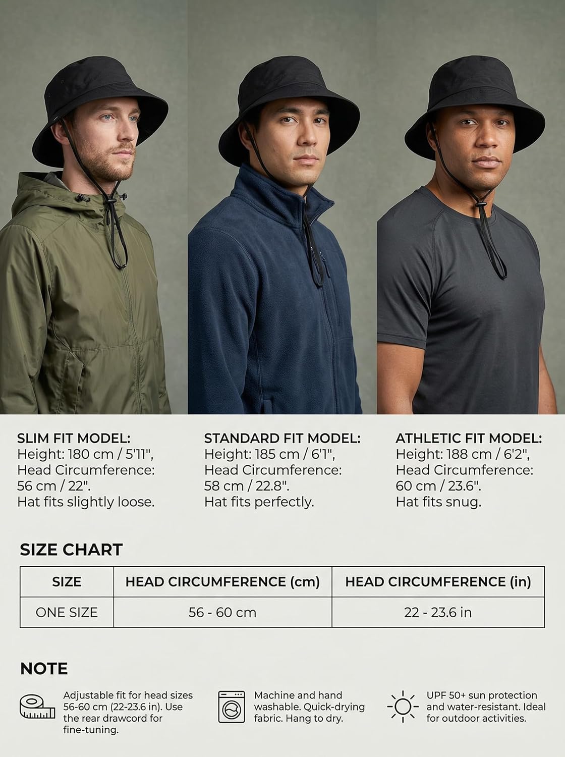 Skiennix Waterproof Bucket Hat - Quick Dry Sun & Rain Protection | Lightweight & Packable Outdoor Hat