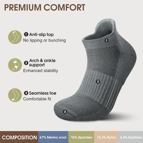 innotree Merino Wool Ankle Socks for Men & Women Running Hiking Athletic Low Cut Thick Cushion No Show Socks, 5 Pairs, Large