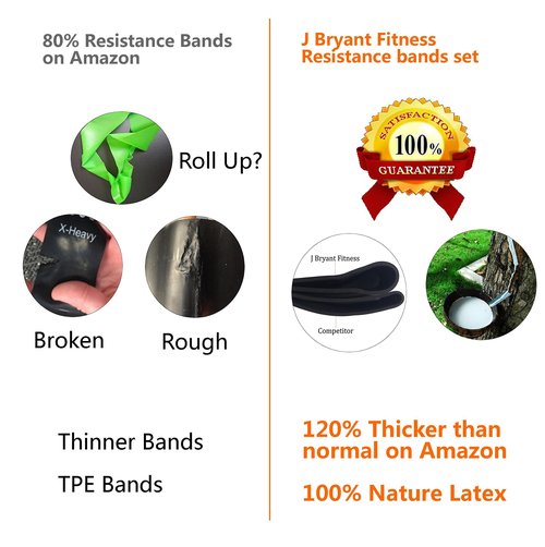J Bryant Heavy Resistance Bands, Thick Resistance Bands Set, Training Straps Stronger, Workout Your arms, Back, Shoulders, Legs, and Butt Extra Heavy Carry Bag (Black)
