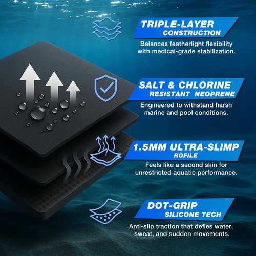 Nvorliy AquaSkin Pro Ankle Brace, Quick-Dry & Chlorine-Resistant Ankle Sleeve for Swimming, Surfing, Diving, Paddle Boarding & Aquatic Recovery–Ultra-Thin Support for Men & Women (Right, M)
