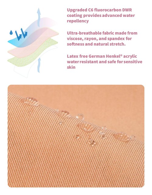 Precut BnDR Tape with Nipple Covers, Extra Wide Chest Binding Tape for FTM Transgender, 3 Inch x 20 pcs